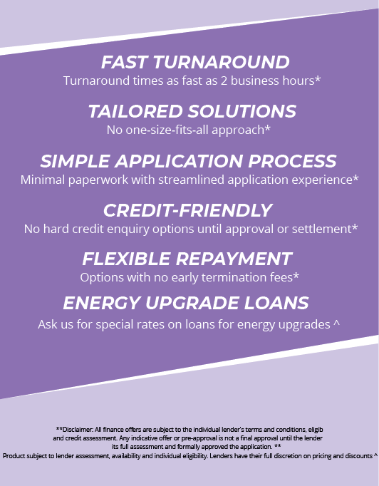 Maken Finance highlights